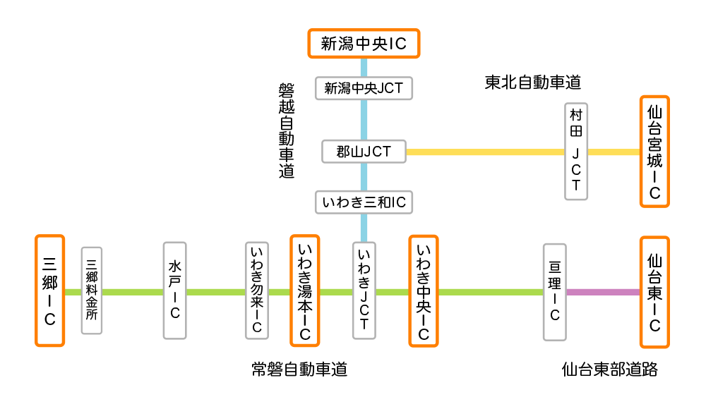 高速道路案内図